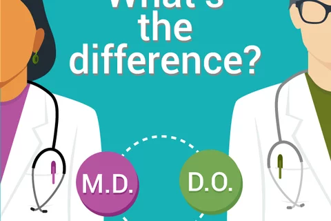 DO versus MD - What's the Difference? Illustration