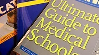 Getting Ready for Medical School MCAT Test Prep Books