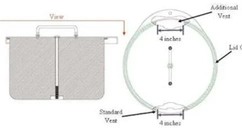 MVE High Efficiency Gasket