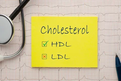 cholesterol