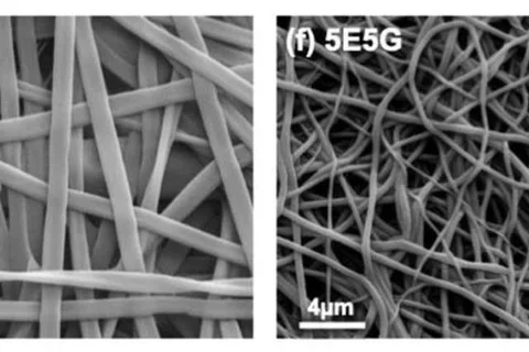 Representative scanning electron microscopy (SEM) scans of electrospun scaffolds for  lower urinary tract surgery