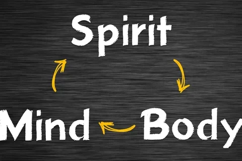 spirit mind body
