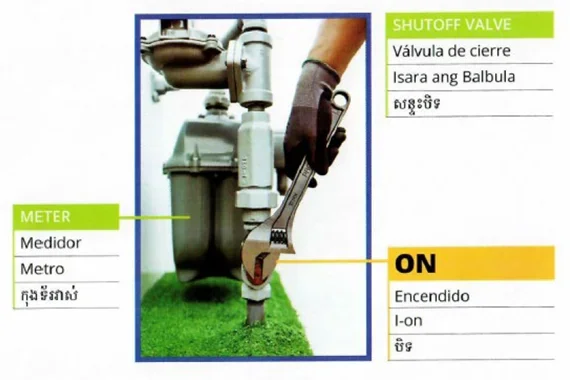 Instructions for an Emergency Gas Valve Shut-Off 