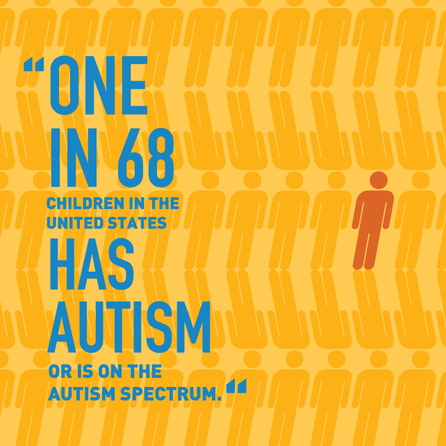 Center for Autism Research and Treatment