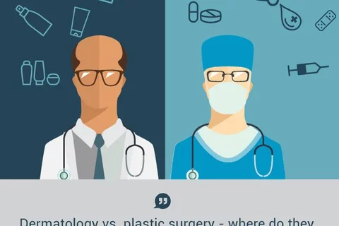 Practicing Plastic Surgery vs. Dermatology