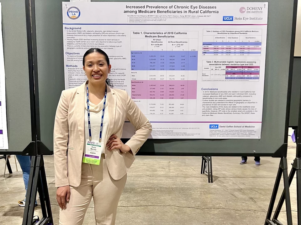 Karla Murillo 2022-2023 Travel Conference Stipend Recipient