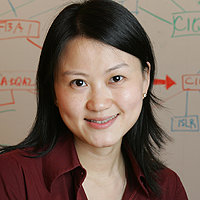 Xianghong Jasmine Zhou